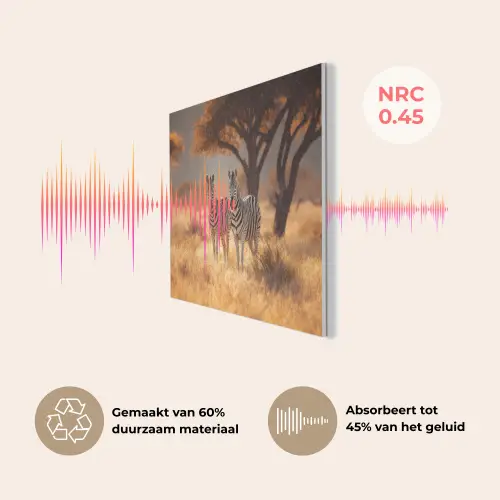 Zebra's - Savannelandschap - Gras PET vilt klein -USP_NL