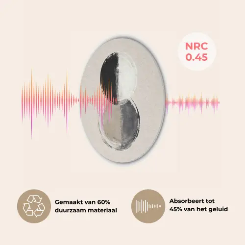 Cirkels - Strepen - Minimalistisch - Zwart Akoestische PET Vilt - Rond klein -USP_NL