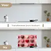Macarons - Hartjes - Kleurrijk - Roze keuken achterwand spatscherm klein -voor_na_NL