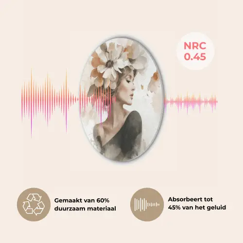 Bloesem - Portret - Gezicht Akoestische PET Vilt - Rond klein -USP_NL