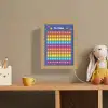 Educatief - Leren tellen - Ruimte - Getallen - Jongens Light Box met kabel (Wandlamp kind) klein -sfeer2_kind
