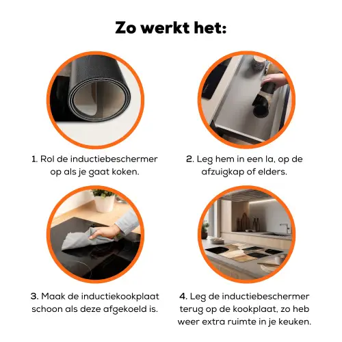 Abstract - Vlakken - Zwart - Rond Inductie beschermer vinyl 3mm klein -zzzzzzz-td-werking