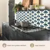 Klassiek - Motief - Blauw keuken achterwand 2 middel 871 -usp_EN