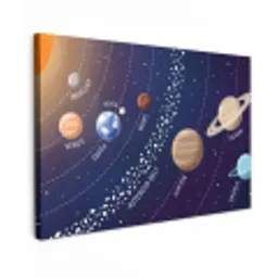 Planetenstelsel - Ruimte - Illustratie canvas 2cm klein -z3d