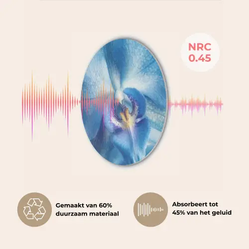 Blauw - Orchidee - Elegeant Akoestische PET Vilt - Rond klein -USP_NL