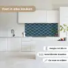 Patroon - Ginkgoblad - Blauw keuken achterwand 2 middel 871 -sfeer4_NL