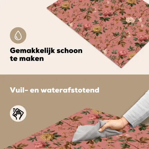 Klassiek - Botanisch - Roze Inductie beschemer met haakjes klein 777 -ky-schoon-nl