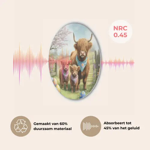 Schotsehooglanders - Paaseieren - Lente Akoestische PET Vilt - Rond klein -USP_NL