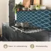 Patroon - Ginkgoblad - Blauw keuken achterwand 2 middel 871 -usp_NL
