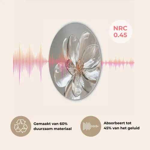 Bloem - Glazen - Doorzichtig Akoestische PET Vilt - Rond klein -USP_NL