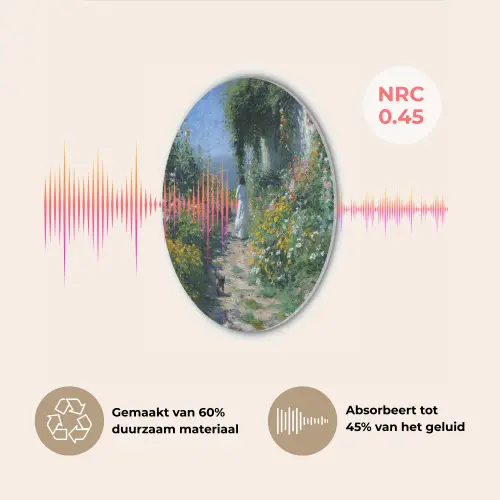 Kat - Vrouw - Bloemen - Huis Akoestische PET Vilt - Rond klein -USP_NL