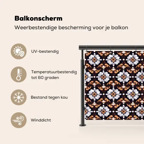 traditioneel - Element - Kleurrijk Balkonbeschermer Duitsland klein 596 -specs_NL