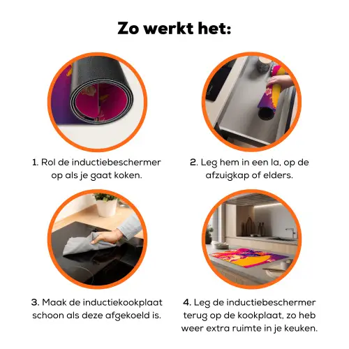 Varken - Bloemkroon - Kimono - Abstract Inductie beschermer vinyl 3mm klein -zzzzzzz-td-werking
