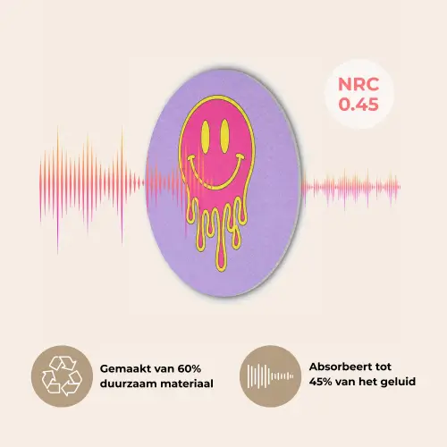 Smiley - Drip - Neon Akoestische PET Vilt - Rond klein -USP_NL