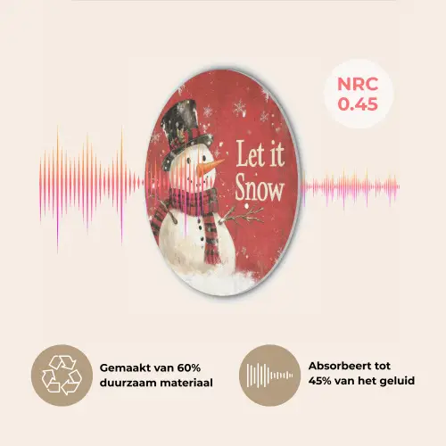 Sneeuwpret - Winter - Sneeuwpop Akoestische PET Vilt - Rond klein -USP_NL