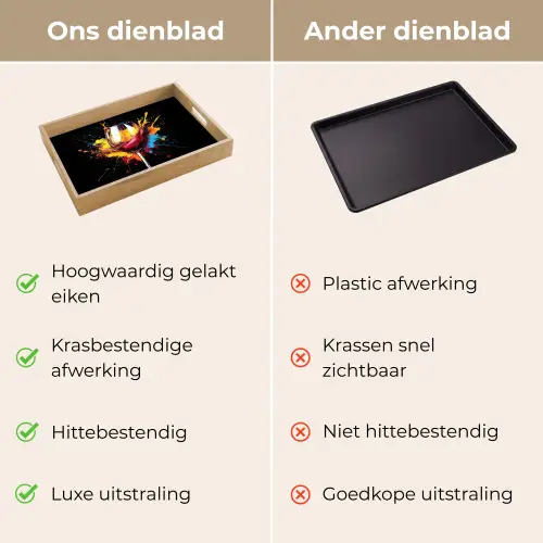 Wijn - Glas - Graffiti - Borrel - Rood - Verf Dienblad Rechthoek middel -USP_VergelijkingNL