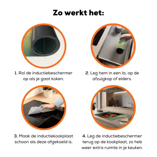 Vrouw - Granaatappel - Herfst - Zonnebril Inductie beschermer vinyl 3mm klein -zzzzzzz-td-werking