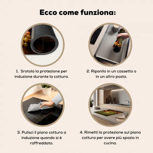 Vruchten van de Nazomer Inductie beschermer vinyl 3mm middel -zzzsfeer9_ITA