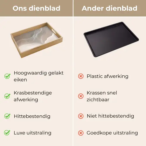 Golvende lijnen - Luchtstromen - Harmonieus Dienblad Rechthoek middel -USP_VergelijkingNL
