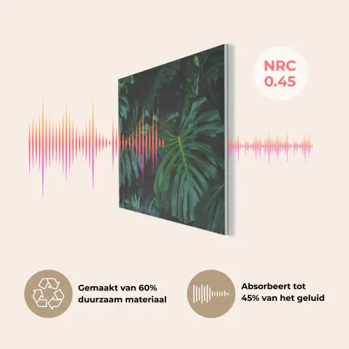 Monstera -  Inductie beschermer - Bladeren - Tropical - Afdekplaat voor kookplaat PET vilt klein -USP_NL
