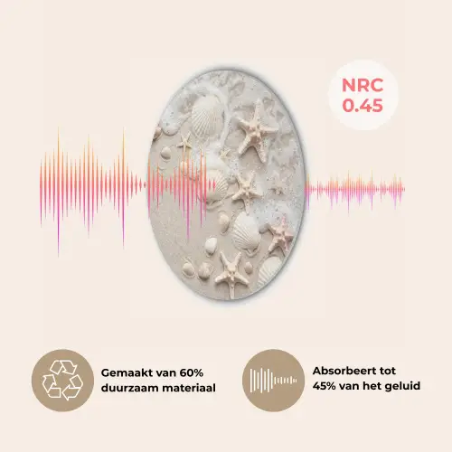 Schelpen - Zeesterren - Strand Akoestische PET Vilt - Rond klein -USP_NL