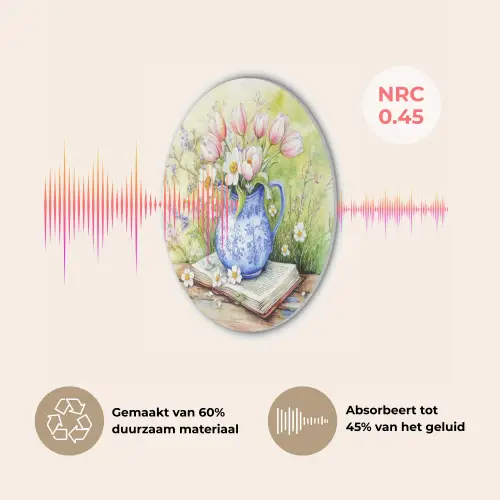 Vaas - Delftsblauw - Madeliefjes Akoestische PET Vilt - Rond klein -USP_NL