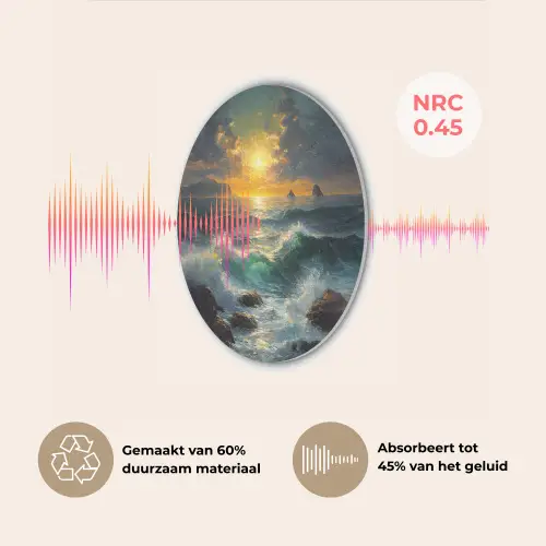 Zee - Zon - Golven - Rotsen Akoestische PET Vilt - Rond klein -USP_NL