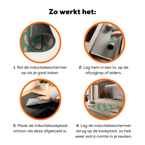 Groen - Katten - Stippen - Sterren Inductie beschermer vinyl 3mm klein 276 -zzzzzzz-td-werking