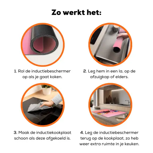 Kleurrijk - Bloemen - Vrouw - Zon Inductie beschermer vinyl 3mm klein -zzzzzzz-td-werking