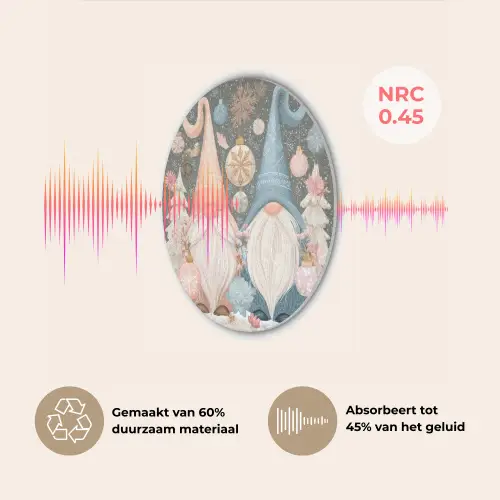 Kerst - Gnomen - Pastel Akoestische PET Vilt - Rond klein -USP_NL