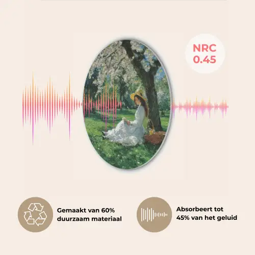Vrouw - Boom - Boek - Mandje Akoestische PET Vilt - Rond klein -USP_NL