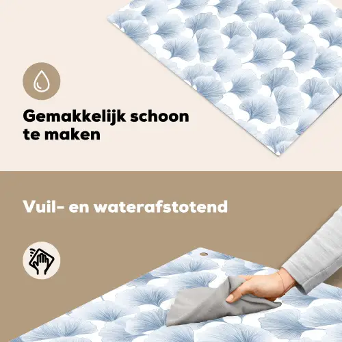 Waaier - Modern - Blauw Inductie beschemer met haakjes klein 777 -ky-schoon-nl