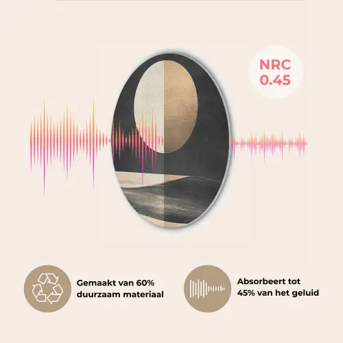 Maan - Cirkel - Goud Akoestische PET Vilt - Rond klein -USP_NL