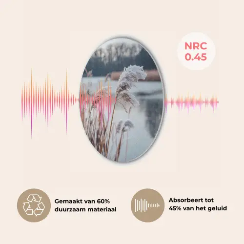 Riet - Gras - Natuur - Winter - Meer Akoestische PET Vilt - Rond klein -USP_NL