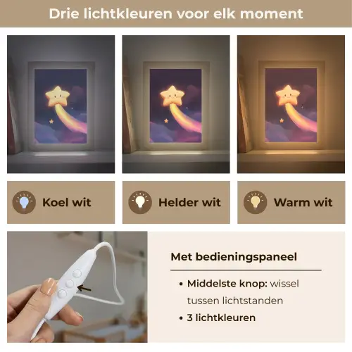 Ster - Gezichtje - Lichtgevend Light Box met kabel klein -USP_lichtkleurNL