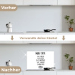 Quotes - Papa is mijn grote held - Spreuken - Papa keuken achterwand spatscherm klein -voor_na_DE