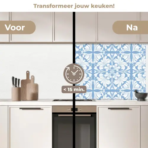 Tegel - Patroon - Wit - Blauw keuken achterwand 2 middel 871 -voor-na2_NL