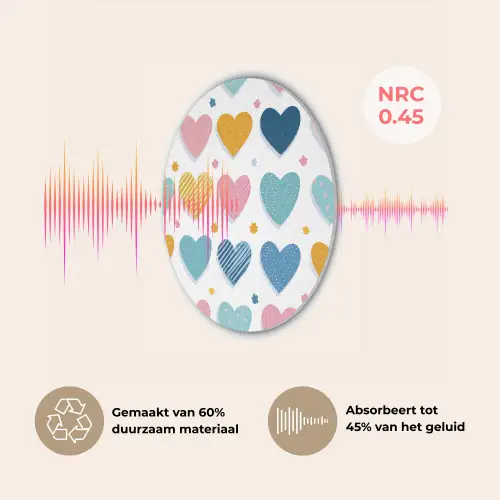 Hartjes - Pastel - Kleurcontrast - Handgetekend Akoestische PET Vilt - Rond klein -USP_NL
