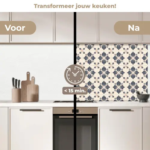 Bladvorm - Klassiek - Kleurrijk keuken achterwand 2 middel 871 -voor-na2_NL