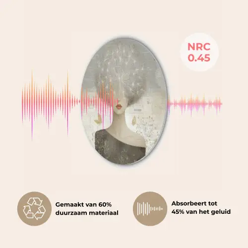 Pluis - Vrouw - Beige Akoestische PET Vilt - Rond klein -USP_NL