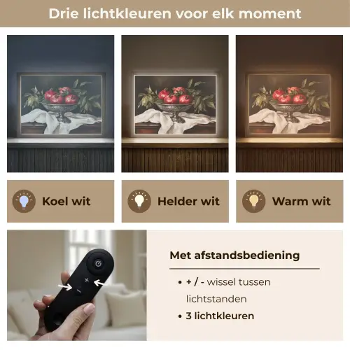 Granaatappels - Klassiek - Vintage Light Box met batterij (Wandlamp) middel -USP_lichtkleurNL
