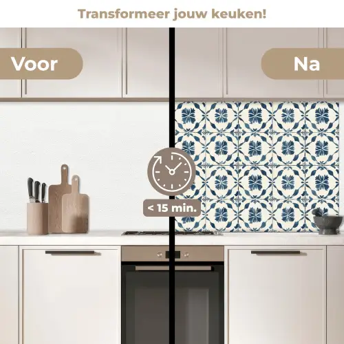 Grafisch - Tegel - Blauw keuken achterwand 2 middel 871 -voor-na2_NL