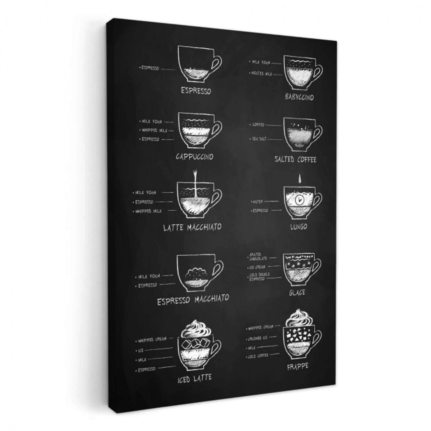 Koffie Variaties Bord KitchenYeah - Keuken - Canvas klein -3d