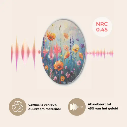 Bloemen - Natuur - Waterverf - Kunst Akoestische PET Vilt - Rond klein -USP_NL