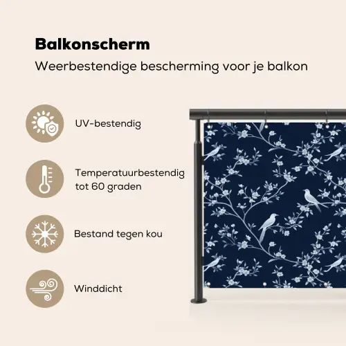 Grafisch - Bloesemtak - Blauw Balkonbeschermer Duitsland klein 596 -specs_NL