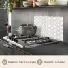 Grafisch - Patroon - Modern keuken achterwand spatscherm klein 900 -usp_FR