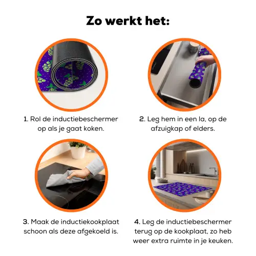 Paars - Groen - Druiven - Blaadjes Inductie beschermer vinyl 3mm klein 276 -zzzzzzz-td-werking