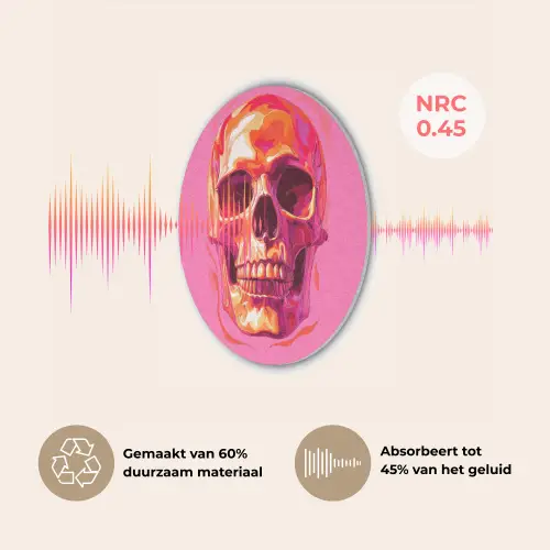Felroze - Tanden - Schedel Akoestische PET Vilt - Rond klein -USP_NL