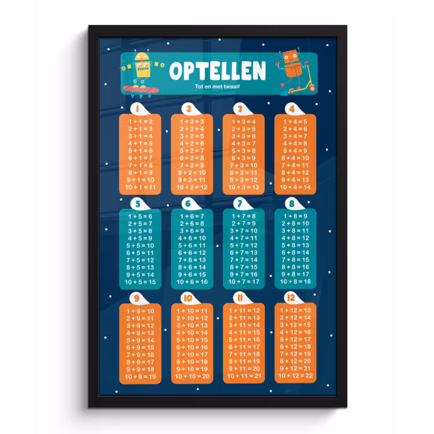 Poster met lijst - Kinderkamer - Optellen - Educatief - Jongens - Meisjes - Kinderen - Blauw