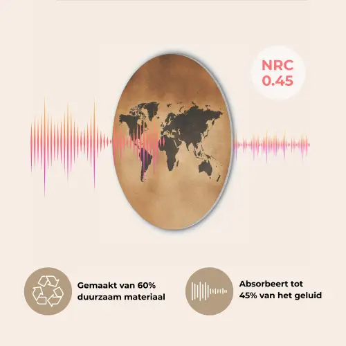 Wereldkaart - Bruin - Kaart Akoestische PET Vilt - Rond klein -USP_NL